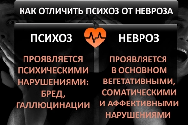 Лечение психоза в Павловске